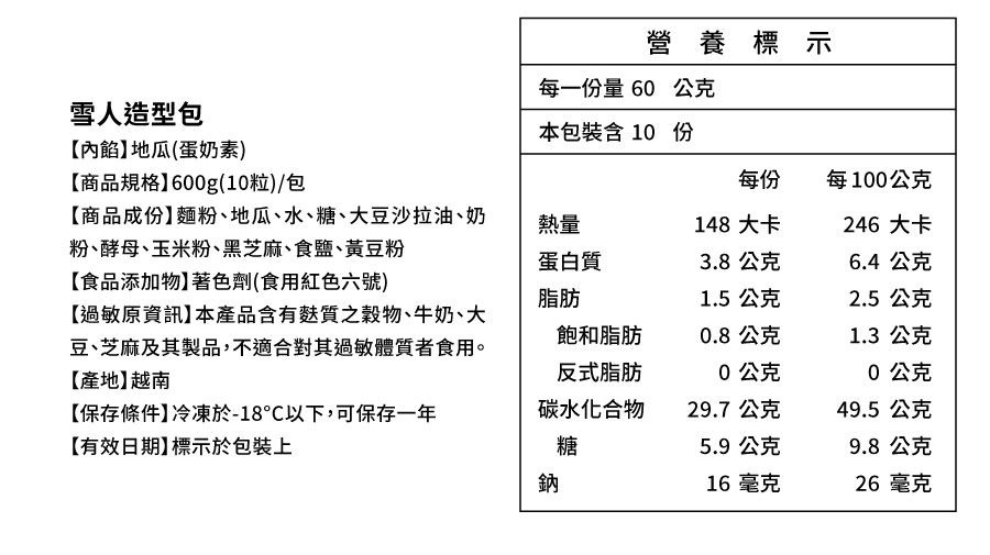 營養標示，每一份量60 公克，雪人造型包，【內餡】地瓜(蛋奶素)，本包裝含10份，【商品規格】600g(10粒)/包，每100公克，【商品成份】麵粉、地瓜、水、糖、大豆沙拉油、奶，粉、酵母、玉米粉、黑芝麻、食鹽、黃豆粉，【食品添加物】著色劑(食用紅色