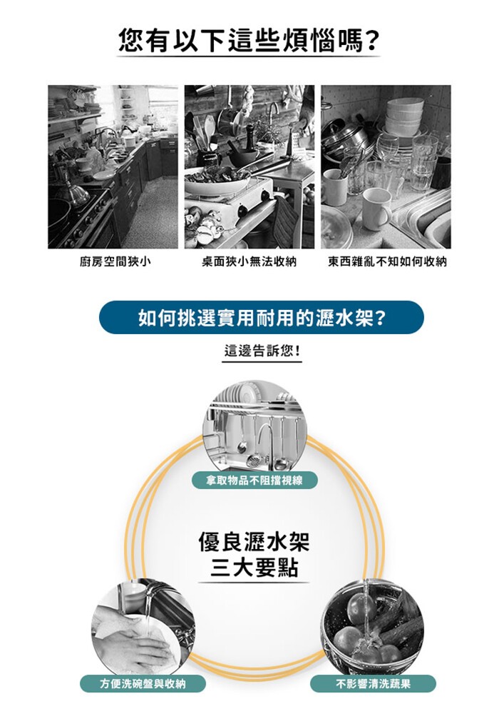 您有以下這些煩惱嗎?廚房空間狹小，桌面狹小無法收納，東西雜亂不知如何收納，如何挑選實用耐用的瀝水架?這邊告訴您!拿取物品不阻擋視線，優良瀝水架，三大要點，方便洗碗盤與收納，不影響清洗蔬果。