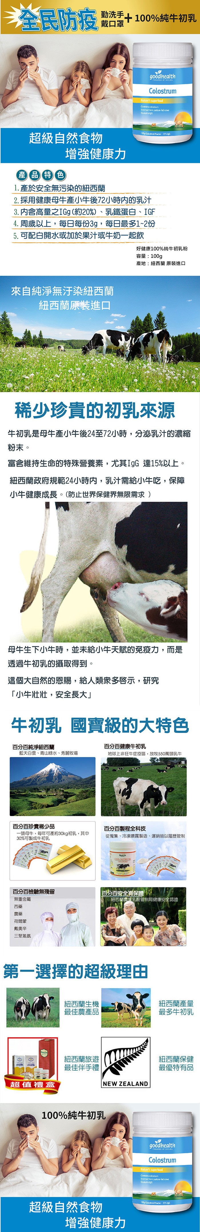 全民防疫,勤洗手,+ 100%純牛初乳,戴口罩,超級自然食物,增強健康力,產品特色,1.產於安全無污染的紐西蘭,2. 採用健康母牛産小牛後72小時内的乳汁,3. 内含高量之IGg (約20%)、乳鐵蛋白、 IGF,4. 周歲以上,每日每份3g,每日最