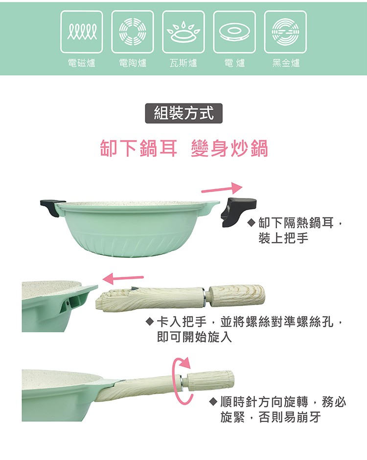 電磁爐，電陶爐，瓦斯爐，黑金爐，組裝方式，卸下鍋耳 變身炒鍋，卸下隔熱鍋耳,裝上把手，◆卡入把手,並將螺絲對準螺絲孔,即可開始旋入，順時針方向旋轉,務必，旋緊,否則易崩牙。
