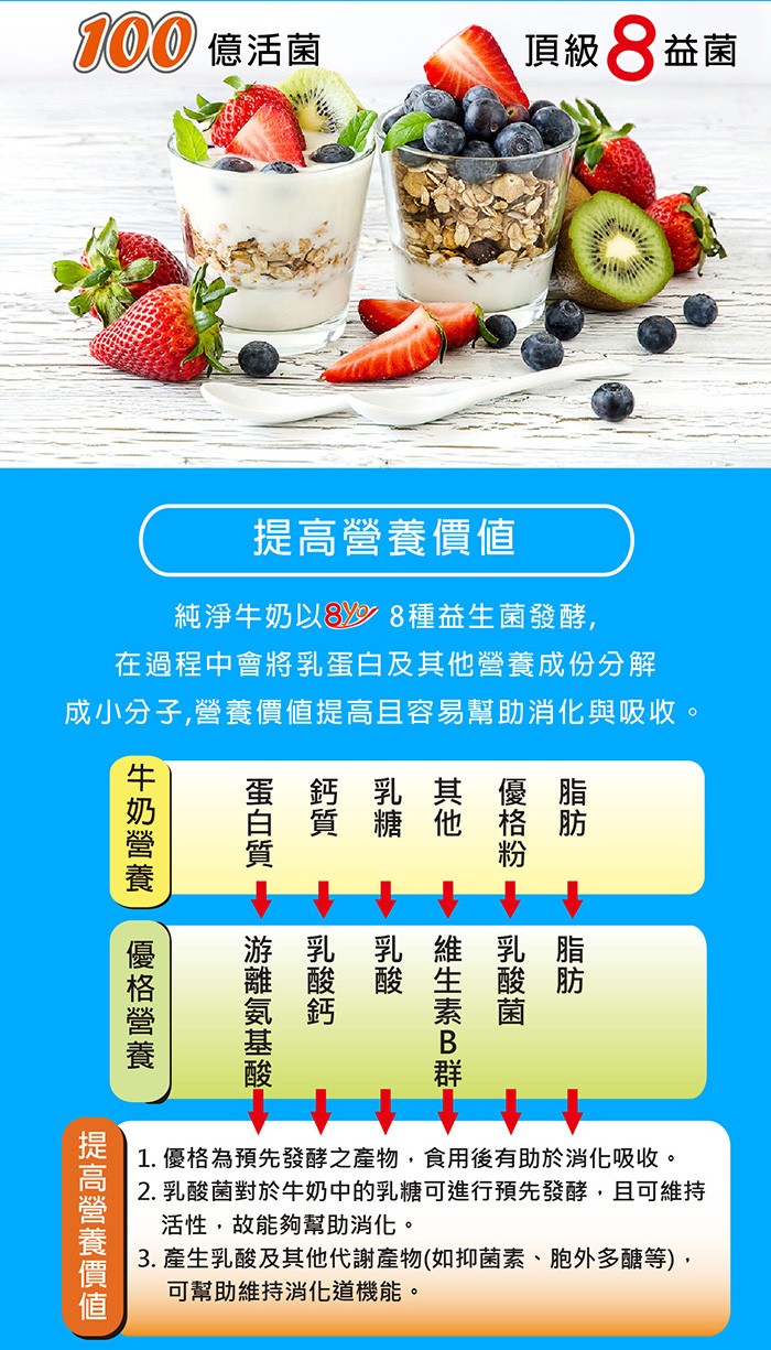 100億活菌，頂級8益菌，提高營養價值，純淨牛奶以8 8種益生菌發酵,在過程中會將乳蛋白及其他營養成份分解，成小分子,營養價值提高且容易幫助消化與吸收 。1. 優格為預先發酵之產物,食用後有助於消化吸收。2. 乳酸菌對於牛奶中的乳糖可進行預先發酵,且