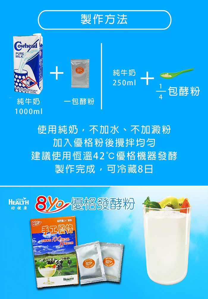 製作方法，純牛奶，包酵粉，純牛奶，一包酵粉，使用純奶,不加水、 不加澱粉，加入優格粉後攪拌均匀，建議使用恆溫42 '℃ 優格機器發酵，製作完成,可冷藏8日，8 格發酵粉，好健康，いHT郵只，第工優格。