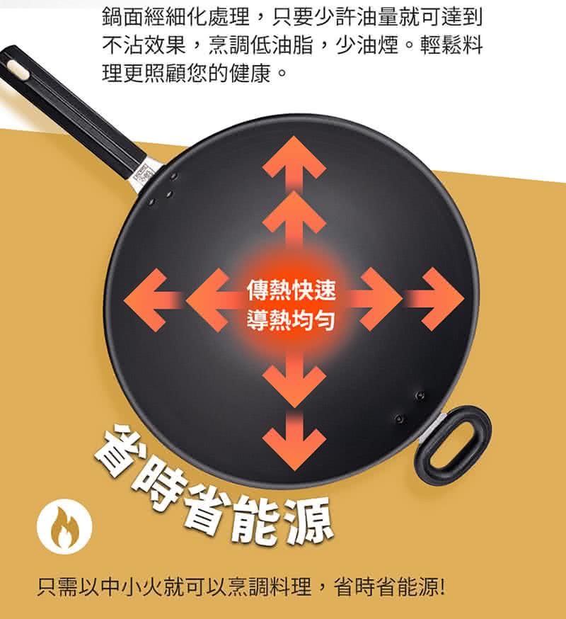 鍋面經細化處理,只要少許油量就可達到，不沾效果,烹調低油脂,少油煙。輕鬆料，理更照顧您的健康。傳熱快速，導熱均勻，省時省能源，只需以中小火就可以烹調料理,省時省能源!。