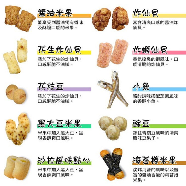 千成堂 綜合米果