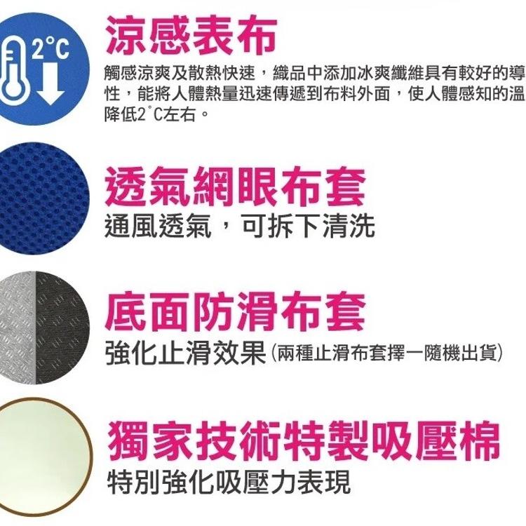 【Goodly顧得力】坐得住 減壓坐墊 連雞蛋都坐不破