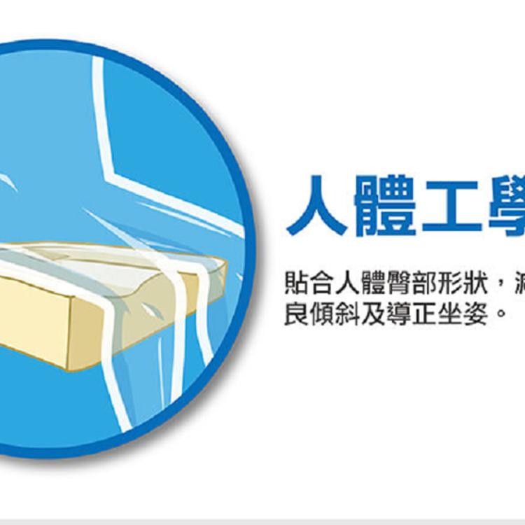 【Goodly顧得力】坐得住 減壓坐墊 連雞蛋都坐不破