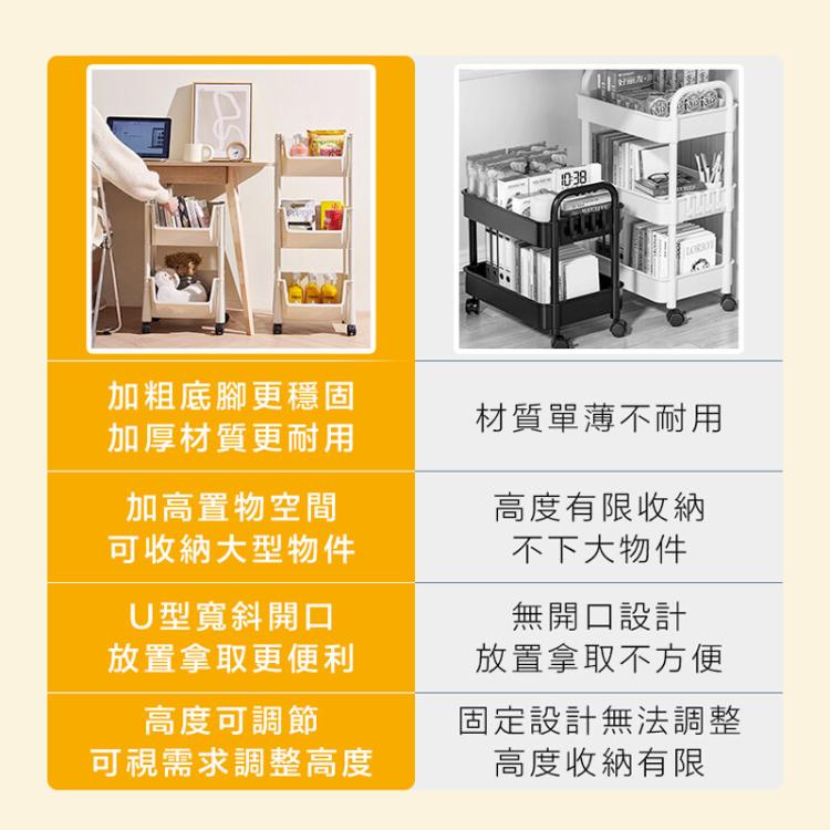 【DaoDi】4層置物收納推車-斜口移動書架