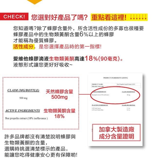 CHECK!您選對好產品了嗎?重點看這裡!您知道嗎?除了蜂膠含量外,所含活性成份的多寡也很重要，蜂膠產品中的生物類黃酮含量6%以上的蜂膠，才能稱為優質蜂膠。活性成分,是您選擇產品時的第一指標!愛維他蜂膠滴液生物類黃酮高達18%(90毫克)。液態形式讓