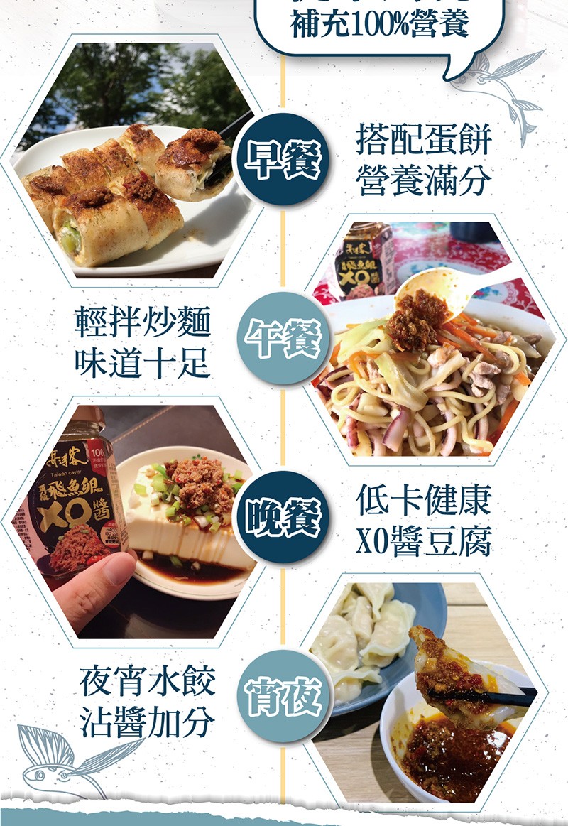 補充100%營養，搭配蛋餅，營養滿分，輕拌炒麵餐，味道十足，低卡健康，(晚餐，XO醬豆腐，夜宵水餃，沾醬加分。