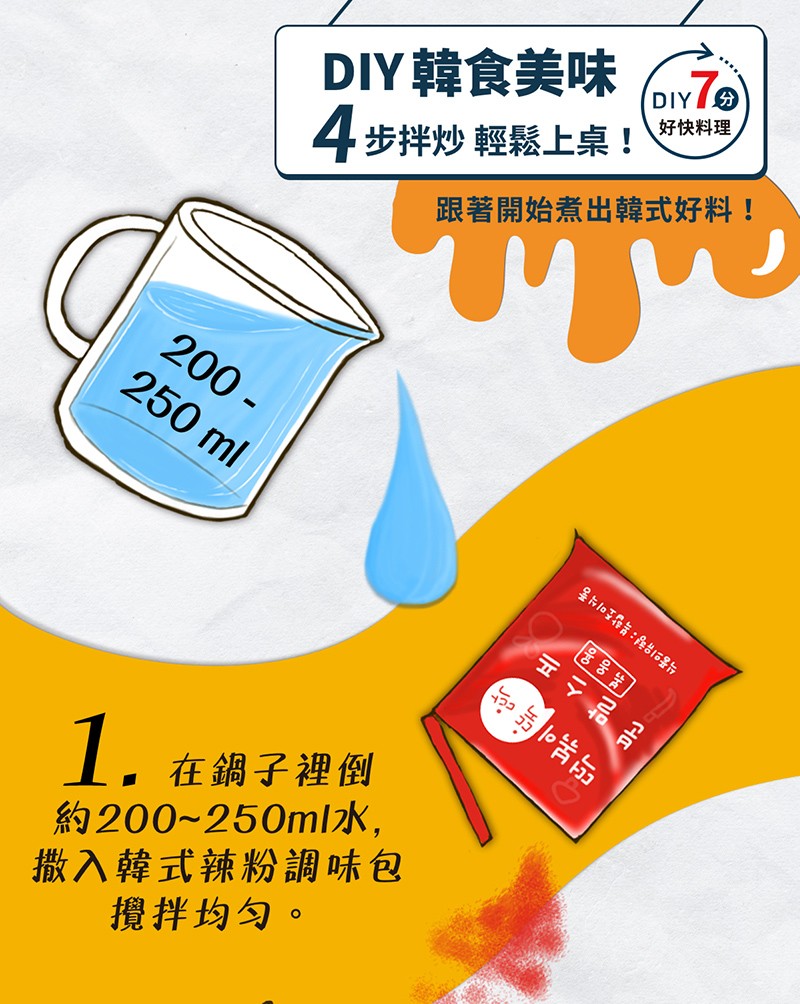 DIY韓食美味，好快料理，4步拌炒輕鬆上桌!跟著開始煮出韓式好料!4219制:钻至14言，在鍋子裡倒，約200~250m1水,撒入韓式辣粉調味包，攪拌均匀。