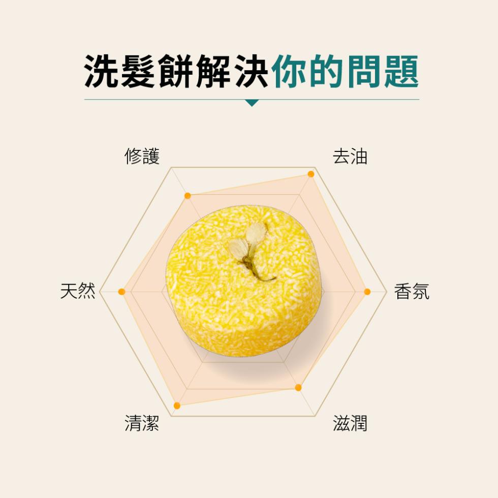 洗髮餅解決你的問題。