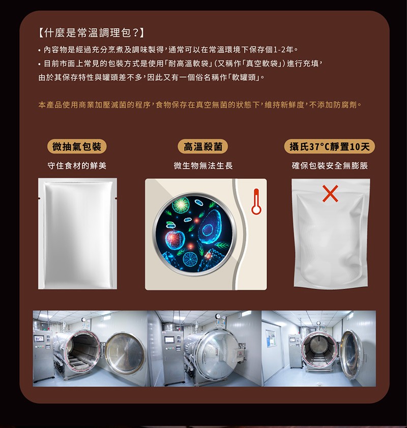 【什麼是常溫調理包?】，・內容物是經過充分烹煮及調味製得,通常可以在常溫環境下保存個1-2年。目前市面上常見的包裝方式是使用｢耐高溫軟袋(又稱作真空軟袋)進行充填,由於其保存特性與罐頭差不多,因此又有一個俗名稱作軟罐頭。本產品使用商業加壓滅菌的程序,