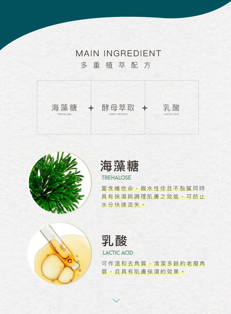 多重植萃配方，海藻糖，+ 酵母萃取 +，海藻糖，富含維他命,親水性佳且不黏膩同時，具有保濕與調理肌膚之效能,可防止，水分快速流失。可作溫和去角質,清潔多餘的老廢角，質,且具有肌膚保濕的效果。