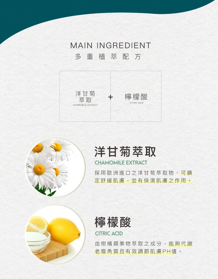 多重植萃配方，洋甘菊，+ 檸檬酸，洋甘菊萃取，採用歐洲進口之洋甘菊萃取物,可鎮，定舒緩肌膚,並有保濕肌膚之作用。檸檬酸，由柑橘類果物萃取之成分,能夠代謝，老廢角質且有效調節肌膚PH值。