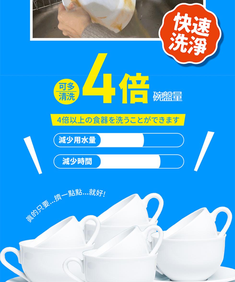 碗盤量，4倍以上の食器を洗うことができます，減少用水量，減少時間，眞的只要...擠一點點...就好!。