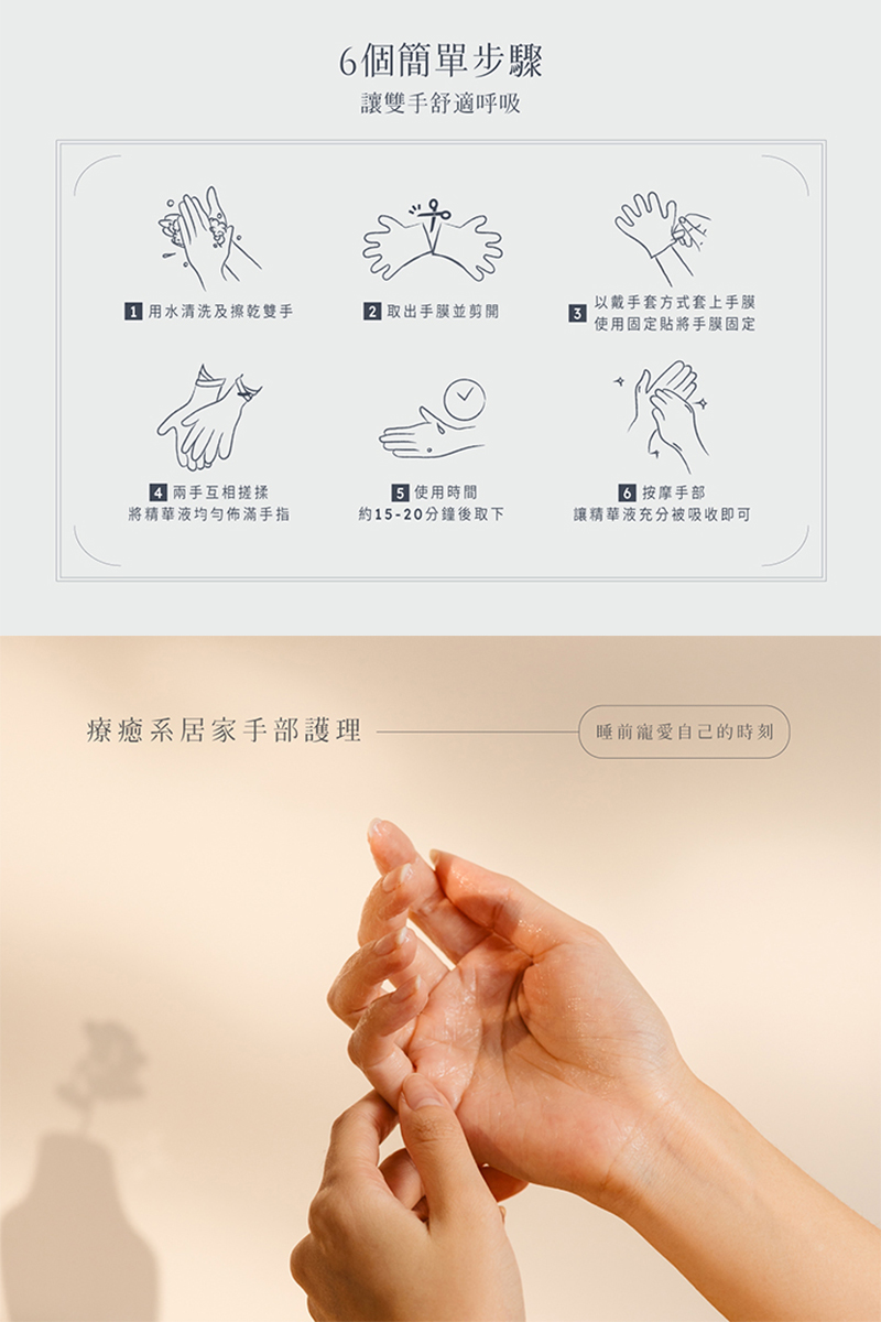 6個簡單步驟，讓雙手舒適呼吸，以戴手套方式套上手膜，用水清洗及擦乾雙手，2 取出手膜並剪開，使用固定貼將手膜固定，兩手互相搓揉，將精華液均勻佈滿手指，5 使用時間，約15-20分鐘後取下，3 按摩手部，讓精華液充分被吸收即可，療癒系居家手部護理，睡前