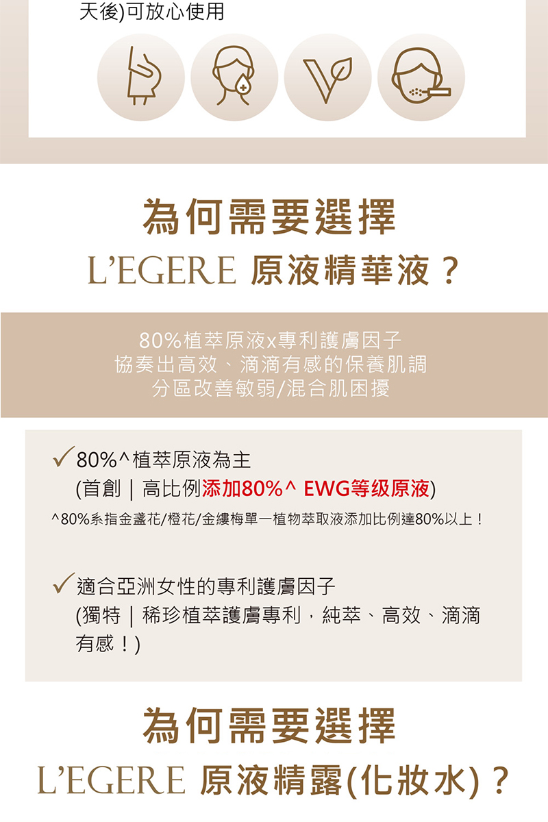天後)可放心使用,為何需要選擇,L'EGERE 原液精華液?80%植萃原液x專利護膚因子,協奏出高效、滴滴有感的保養肌調,分區改善敏弱/混合肌困擾,80%^植萃原液為主,(首創 高比例添加80%^EWG等级原液),^80%系指金盞花/橙花/金縷梅單