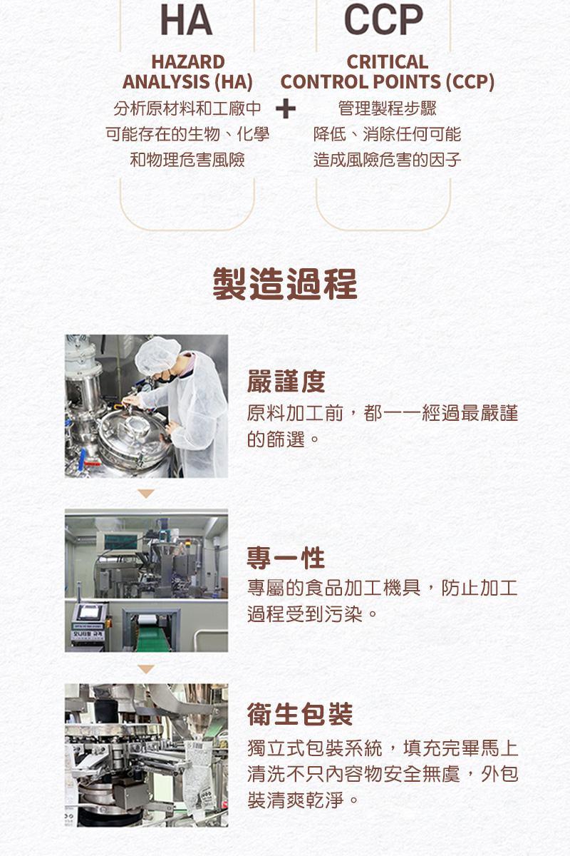 管理製程步驟，分析原材料和工廠中 +，可能存在的生物、化學，和物理危害風險，降低、消除任何可能，造成風險危害的因子，製造過程，嚴謹度，原料加工前,都一一經過最嚴謹，的篩選。專一性，專屬的食品加工機具,防止加工，過程受到污染。衛生包裝，獨立式包裝系統,