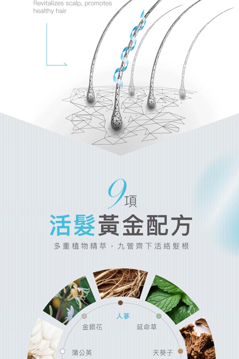 活髮黃金配方，多重植物精萃,九管齊下活絡髮根，金銀花，延命草，蒲公英，天葵子。