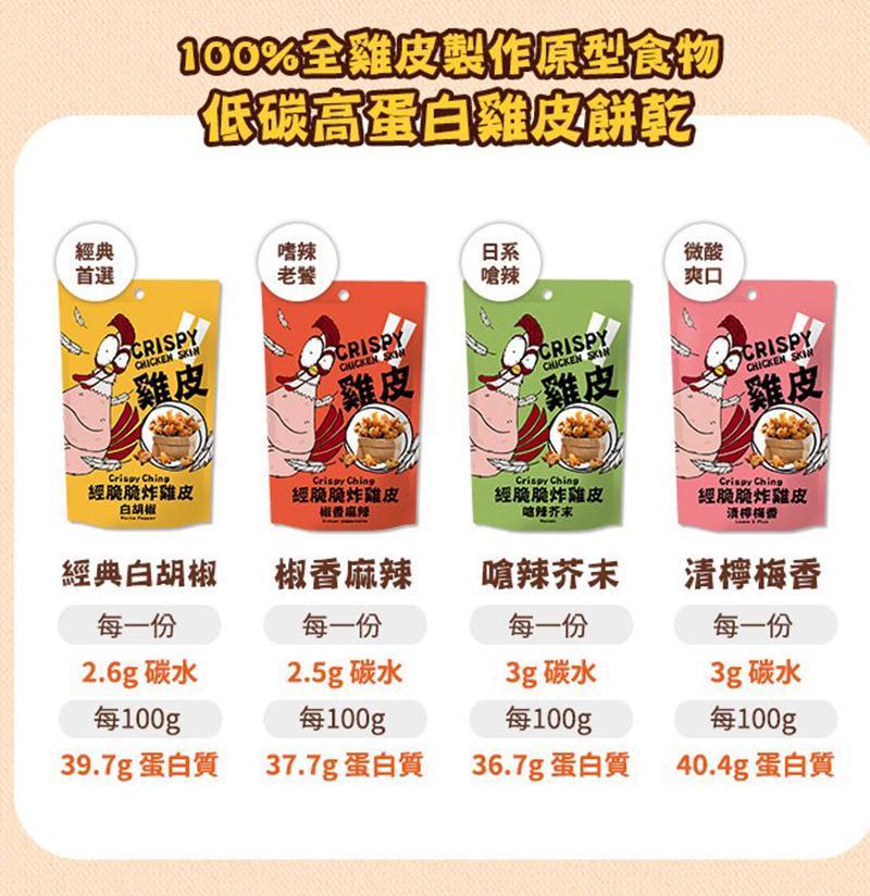 【經脆脆 Crispy Ching】酥炸雞皮餅乾 - (椒香麻辣),城中門一品,下酒菜,經脆脆,雞皮餅乾,辦公室零食