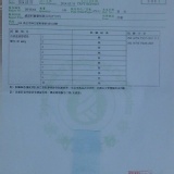 口罩檢驗報告 特價：$0