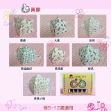台灣製造－超立體3D兒童可愛口罩 特價：$125