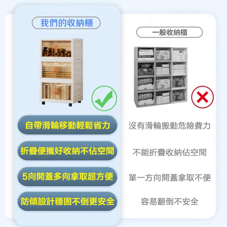 【DaoDi】三層五開門折疊收納箱贈萬向煞車輪
