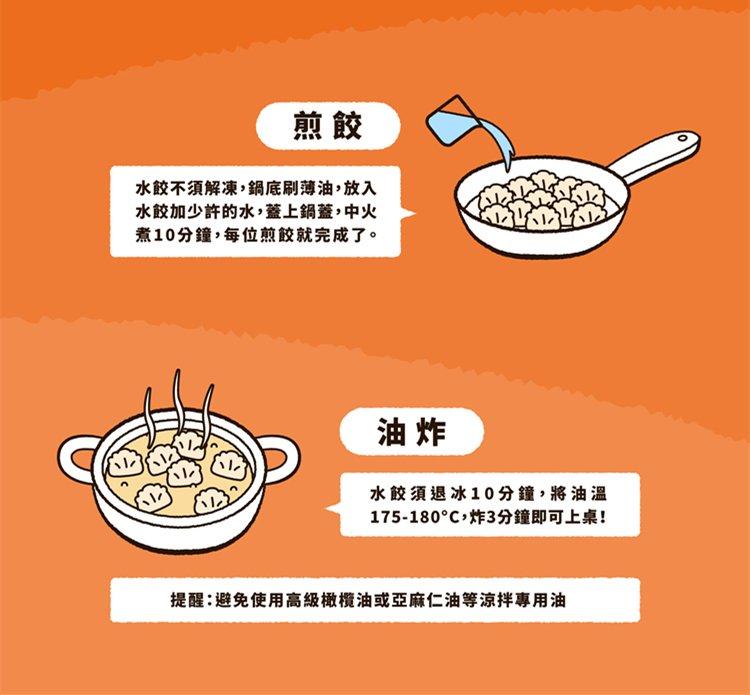 【Hoya弘陽食品】純素植物肉水餃任選(原味水餃、剝皮辣椒水餃、韓式泡菜水餃)