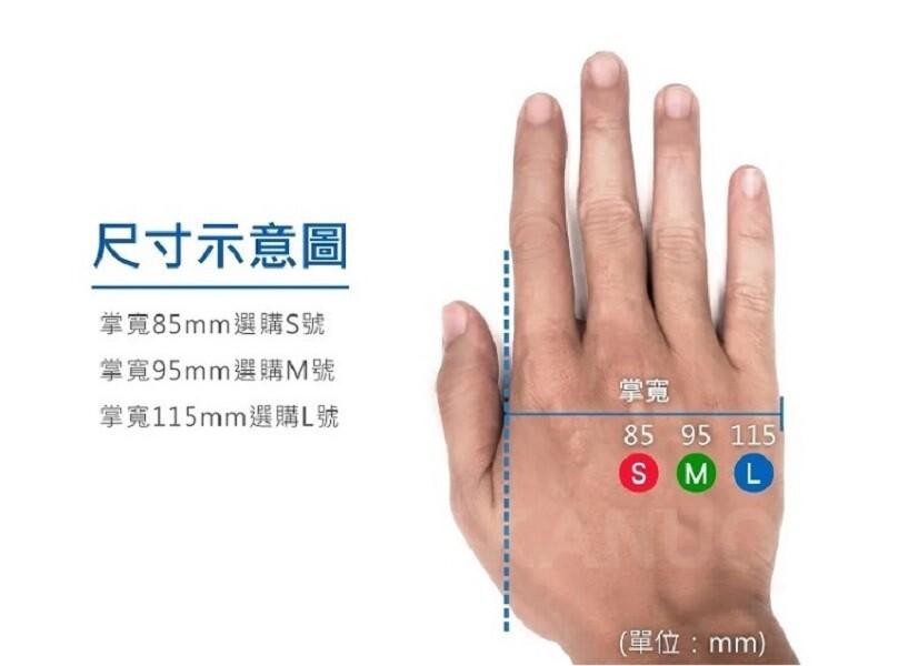 尺寸示意圖，掌寬85mm選購S號，掌寬95mm選購M號，掌寬115mm選購L號，‒‒‒‒‒‒‒，(單位:mm)。