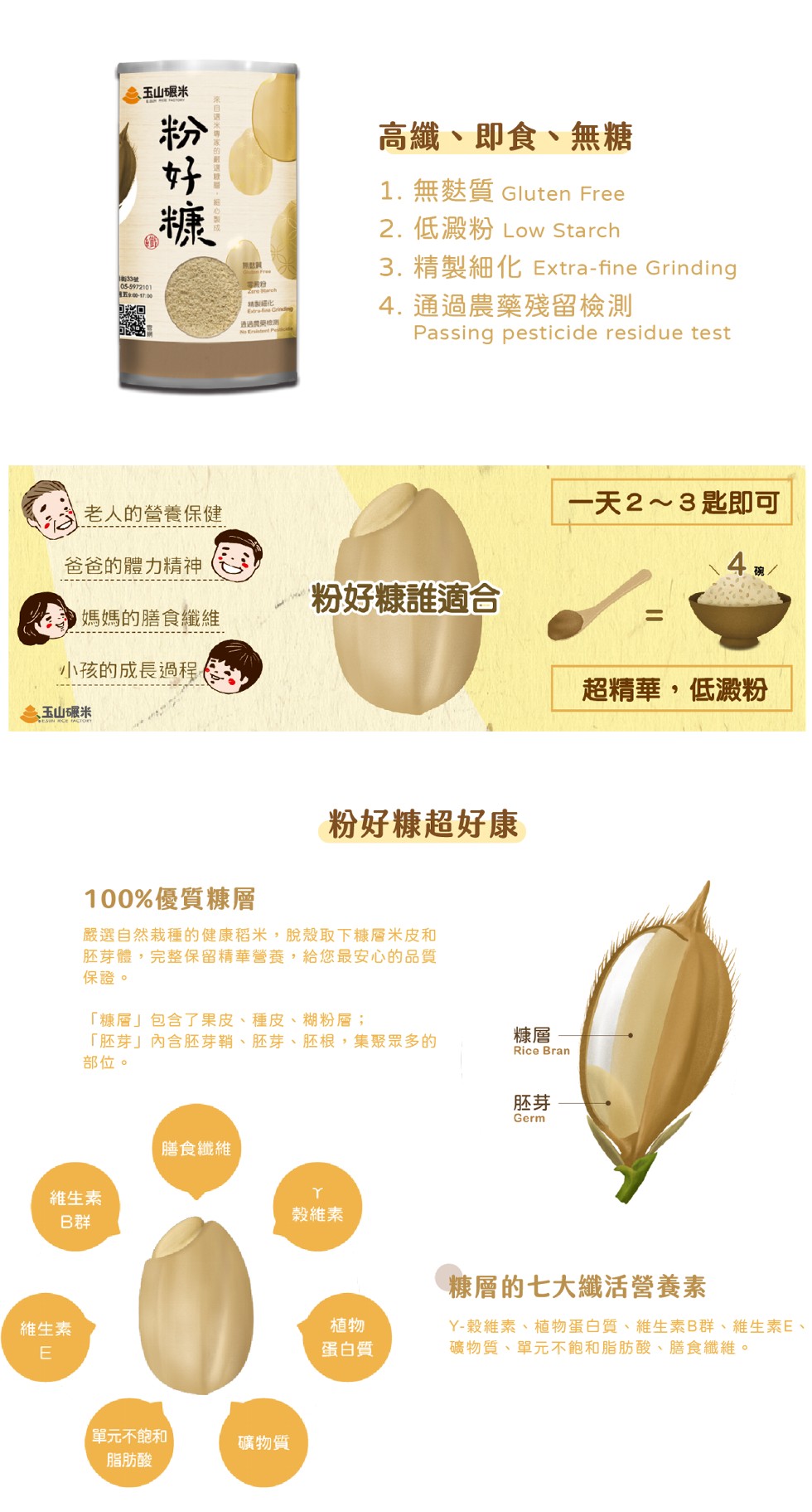 玉山魂米，高纖、即食、無糖，1.無麩質Gluten Free，2. 低澱粉Low Starch，4. 通過農藥殘留檢測，一天2~3匙即可，老人的營養保健，爸爸的體力精神，4确/，粉好糠誰適合，媽媽的膳食纖維，小孩的成長過程，超精華,低澱粉，玉山碾米，