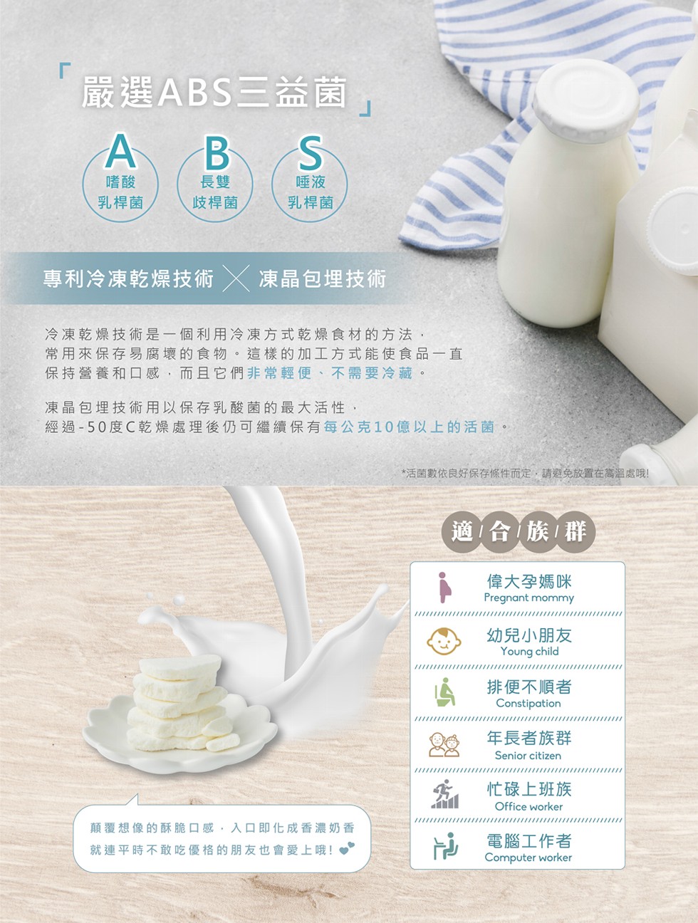 嚴選ABS三益菌,乳桿菌,歧桿菌,乳桿菌,專利冷凍乾燥技術 凍晶包埋技術,冷凍乾燥技術是一個利用冷凍方式乾燥食材的方法,常用來保存易腐壞的食物。這樣的加工方式能使食品一直,保持營養和口感,而且它們非常輕便、不需要冷藏。凍晶包埋技術用以保存乳酸菌的最大