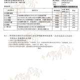 《伊娜廚房》吃的安心★吃得健康★
