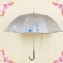 星光摩天輪防曬自動直傘【時尚古典.抗陽高手】