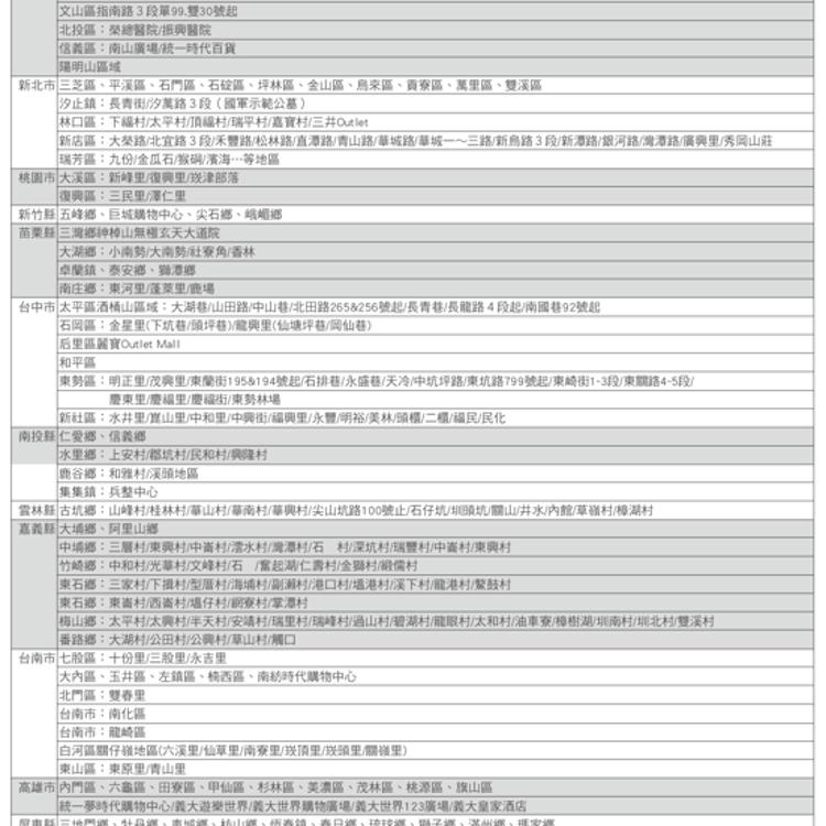 【每日情】招財貓200抽 連續抽取式盒裝面紙、衛生紙 50盒/箱