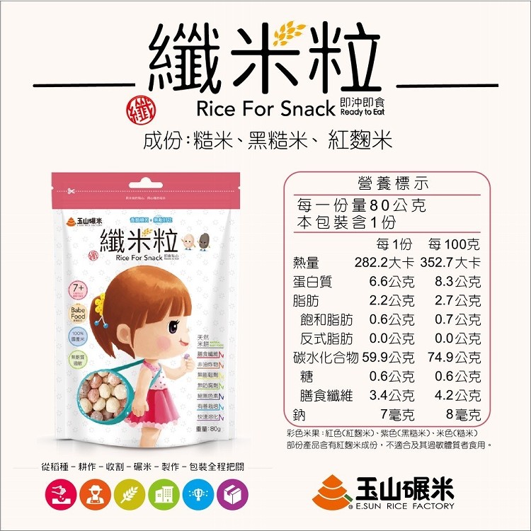 【無麩質米餅】玉山碾米100%純米米餅／纖米粒60g／綜合口味：糙米、黑糙米、紅麴米