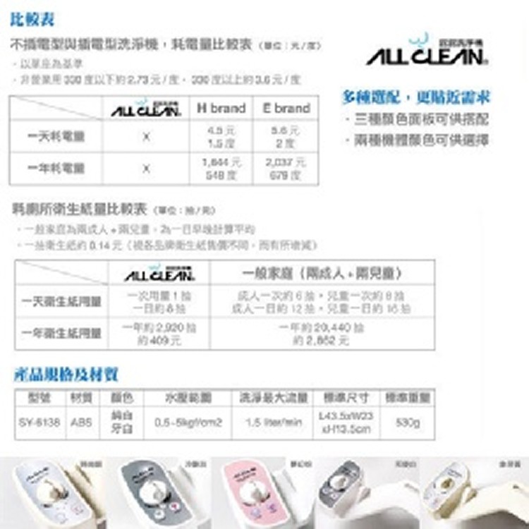 ALL CLEAN屁屁洗淨機