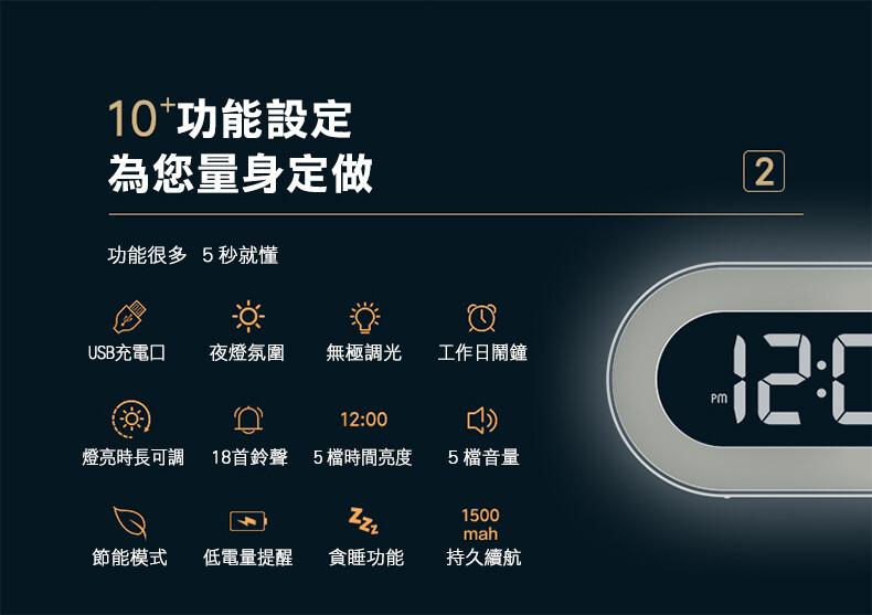 10功能設定，為您量身定做，功能很多 5秒就懂，USB充電口，夜燈氛圍，無極調光，工作日鬧鐘，燈亮時長可調 18首鈴聲 5檔時間亮度，5檔音量，節能模式 低電量提醒，貪睡功能，持久續航。