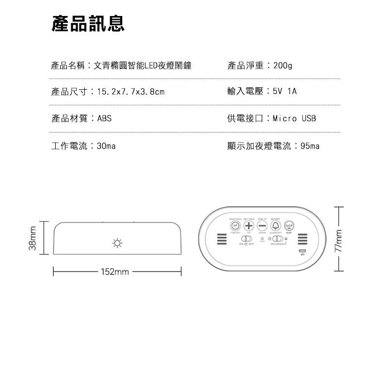 產品訊息，產品名稱:文青橢圓智能LED夜燈鬧鐘，產品尺寸:15.2x7.7x3.8cm，產品材質:ABS，工作電流:30ma，產品淨重:200gp，輸入電壓:5V 1A，供電接口:Micro USB，顯示加夜燈電流:95mal。