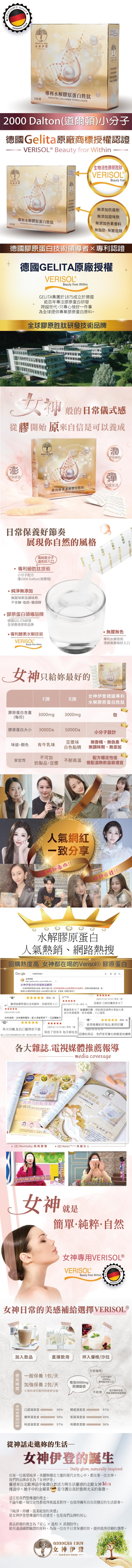 女神伊登,專利水解膠原蛋白胜肽,15包/盒,女神色,無天如色素香料,2000 Dalton(道爾頓)小分子,德國Gelita原廠商標授權認證,VERISOLⓇ Beauty fror Within,女神伊登,生物活性膠原胜肽,VERISOL®®,無添