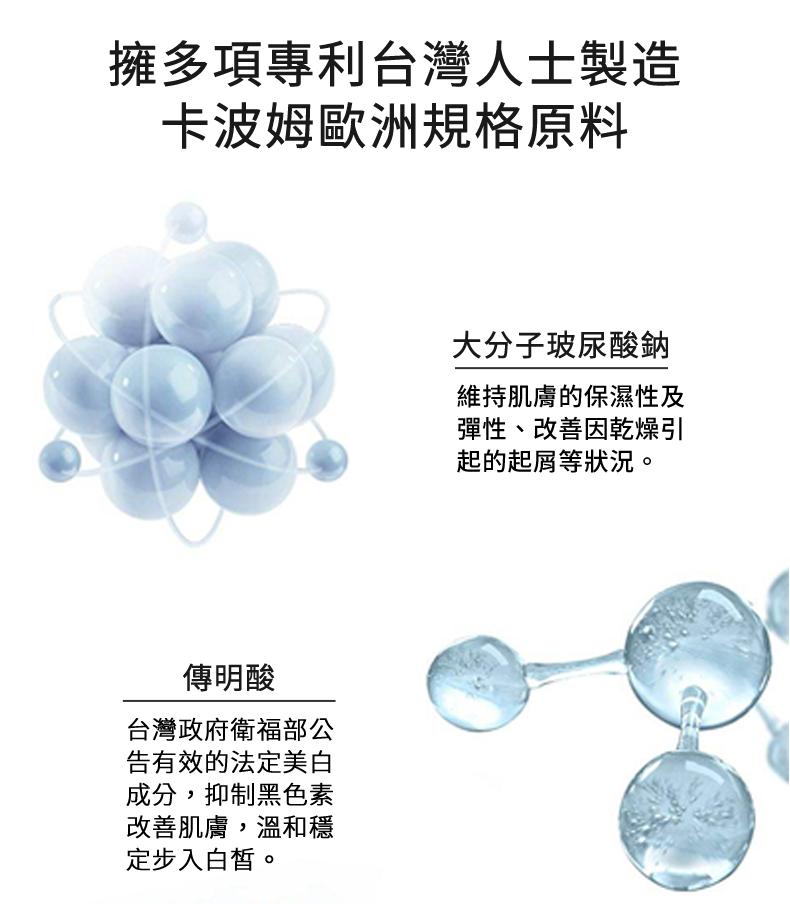 擁多項專利台灣人士製造，卡波姆歐洲規格原料，傳明酸，台灣政府衛福部公，告有效的法定美白，成分,抑制黑色素，改善肌膚,溫和穩，定步入白皙。大分子玻尿酸鈉，維持肌膚的保濕性及，彈性、改善因乾燥引，起的起屑等狀況。