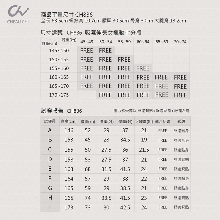 【巧奇石墨烯】7分褲 智能呼吸褲-經典黑、銀河灰(CH836)