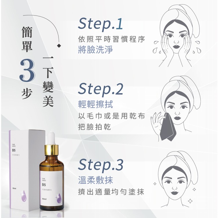 【女神伊登】右旋修護B5原液