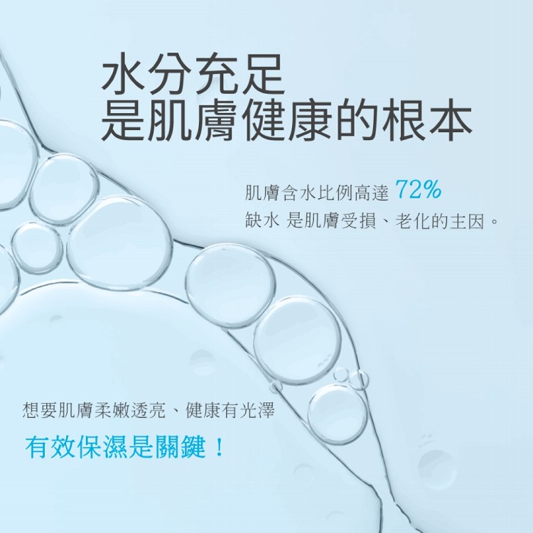 【女神伊登】七重玻尿酸原液