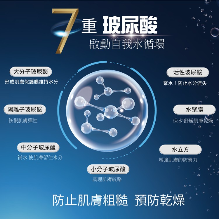 【女神伊登】七重玻尿酸原液