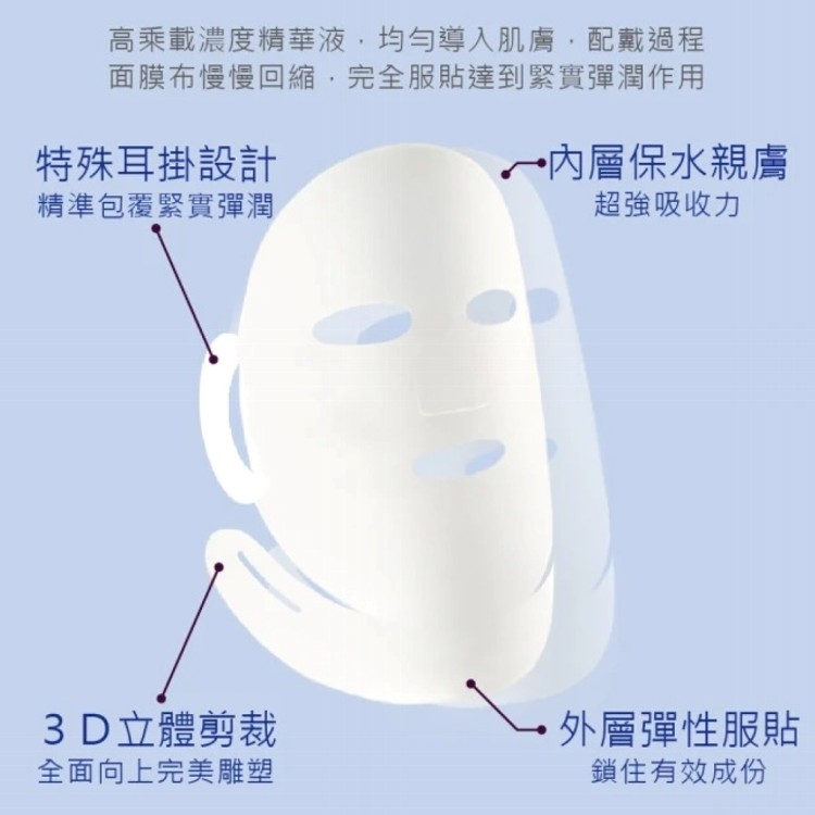 【FORTE】-NMN凝時抗老淨白面膜35ml(5片/盒)四入