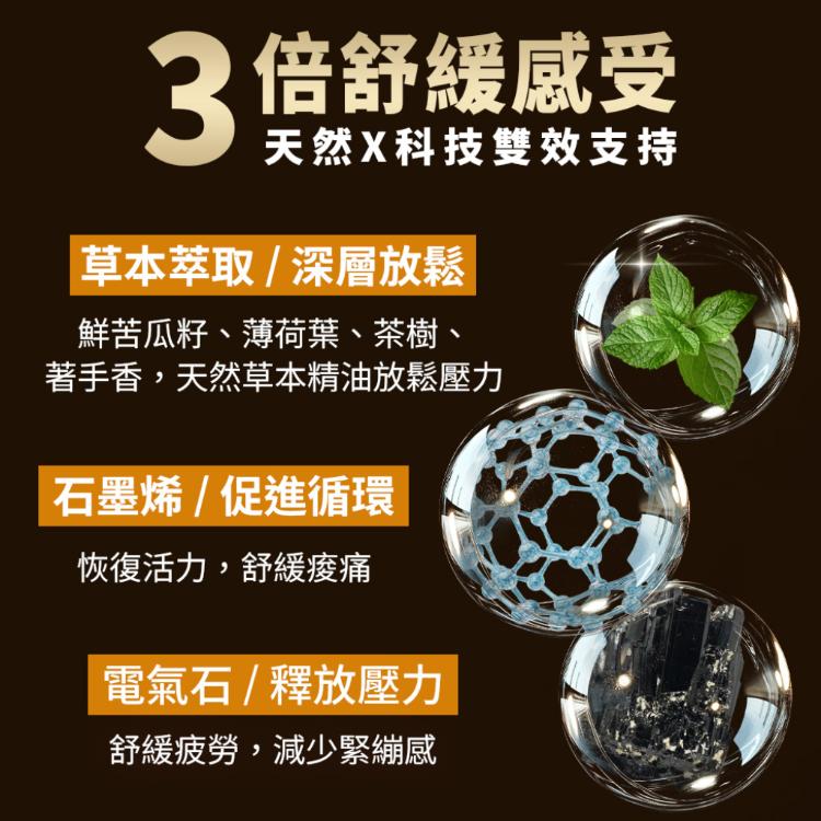 【信吉生醫】量子能石墨烯電氣石貼片50片舒適有感組