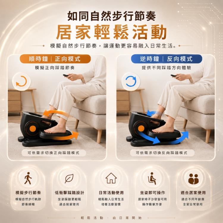 德國品牌-AI智能電動坐走機|電視熱銷品