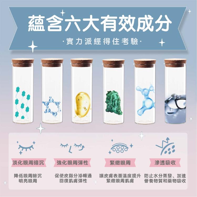 【Hybolar】生物纖維眼膜 淡化眼周細紋暗沉