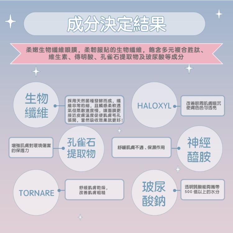 【Hybolar】生物纖維眼膜 淡化眼周細紋暗沉