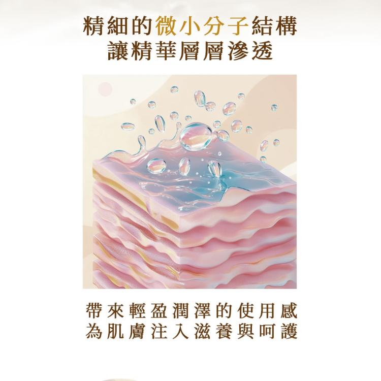 【一曜再生】新年送禮月 小泌素微晶精萃 新客入門方案｜一次體驗兩瓶